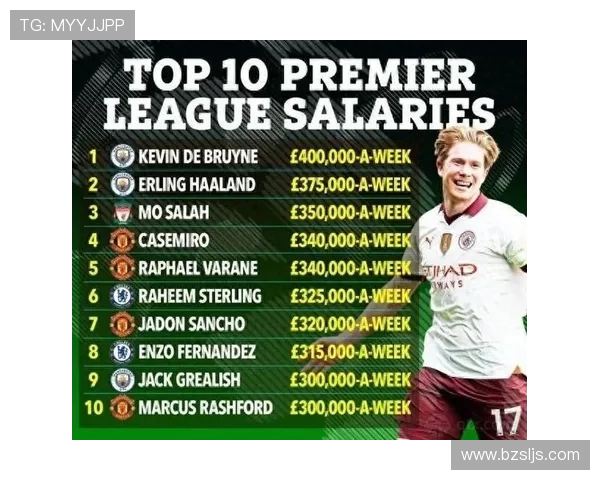 英超联赛身价最高球员排行榜及其市场价值分析 英超联赛身价最高球员排行榜及其市场价值分析