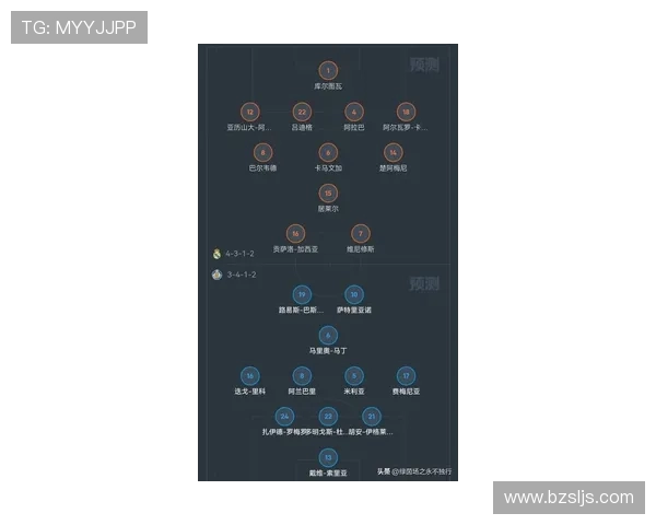 西甲联赛第28轮赛程安排及比赛焦点解读 西甲联赛第28轮赛程安排及比赛焦点解读