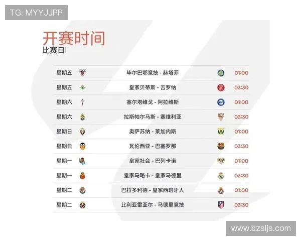 西甲赛程安排规律总结及赛季时间节点控制策略