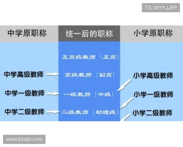 阿德尔曼解析霍福德替代追梦之困惑比赛计划差异显著